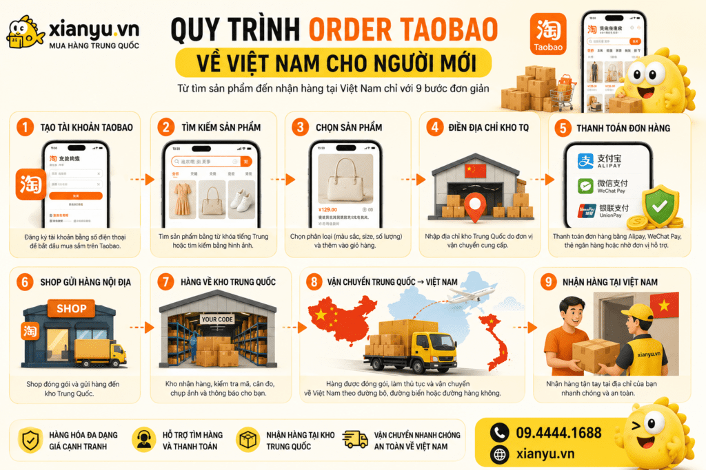 Quy trình order taobao về Việt Nam cho người mới