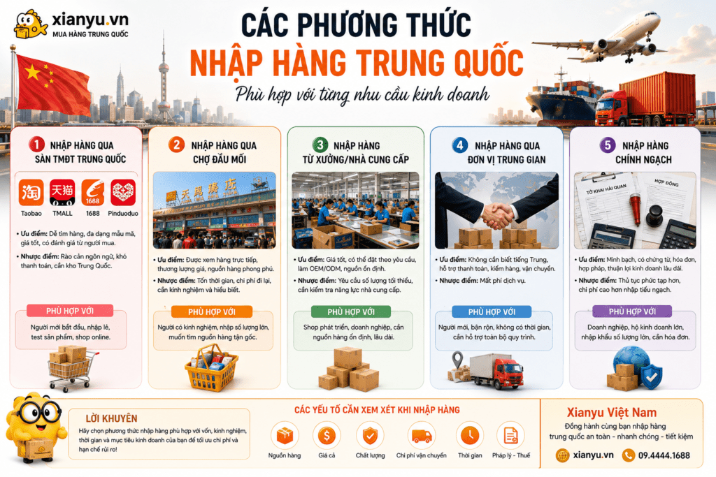 các phương thức nhập hàng Trung Quốc phổ biến