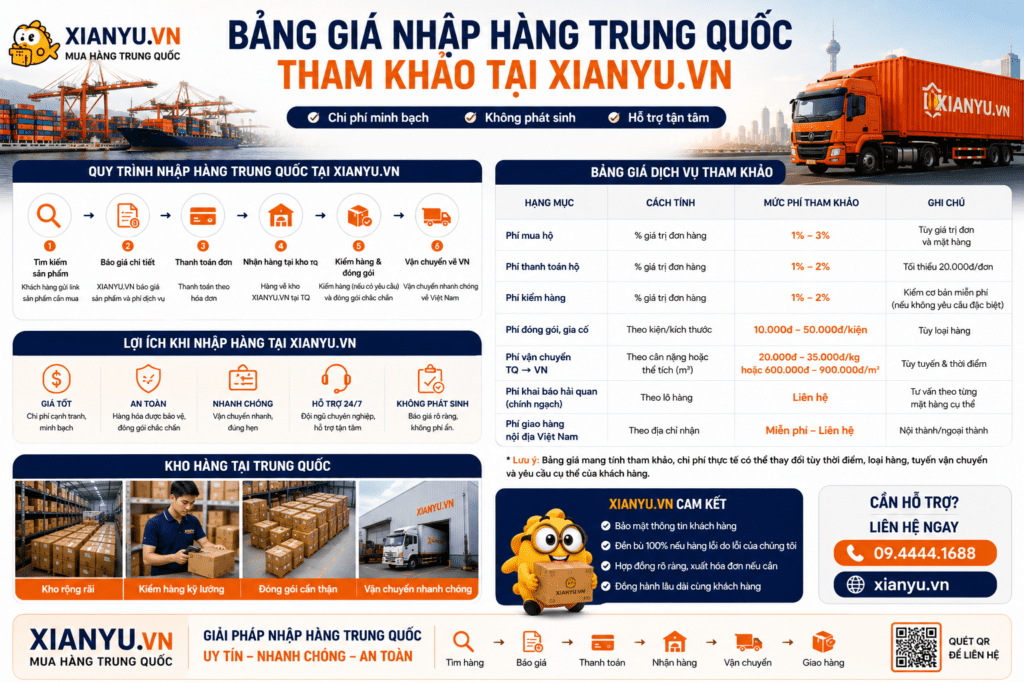 dịch vụ nhập hàng trung quốc - xianyu.vn