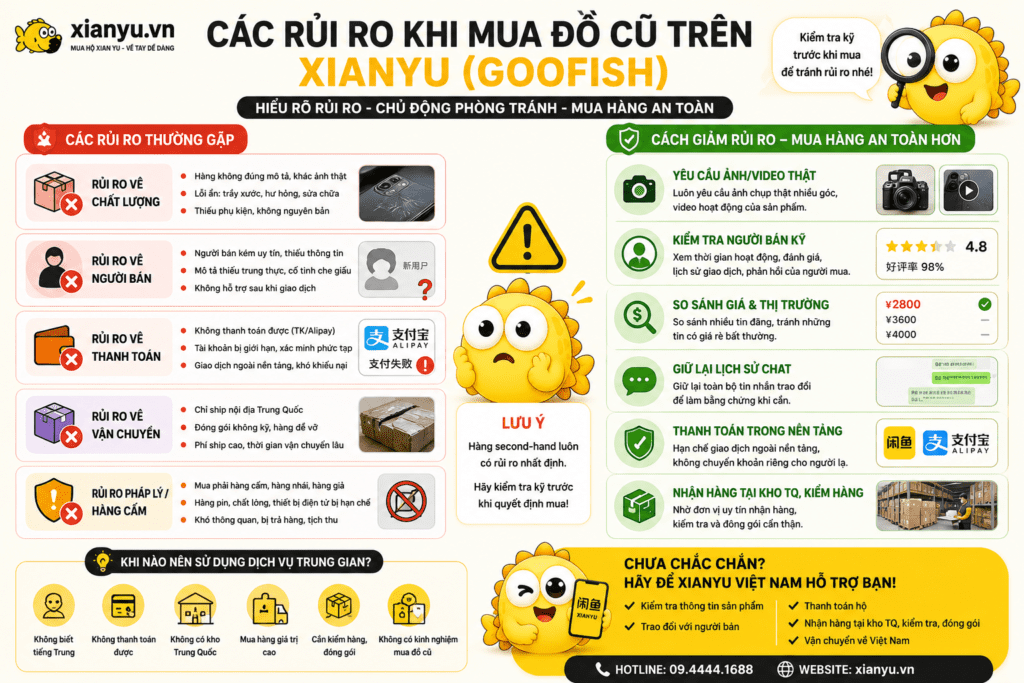 rủi ro khi mua hàng xianyu1