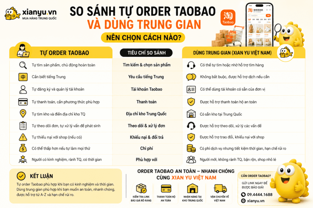 tự order taobao hay sử dụng dịch vụ mua hàng hộ